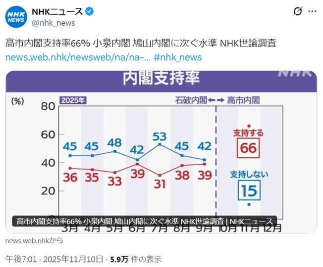 レス1番の画像3