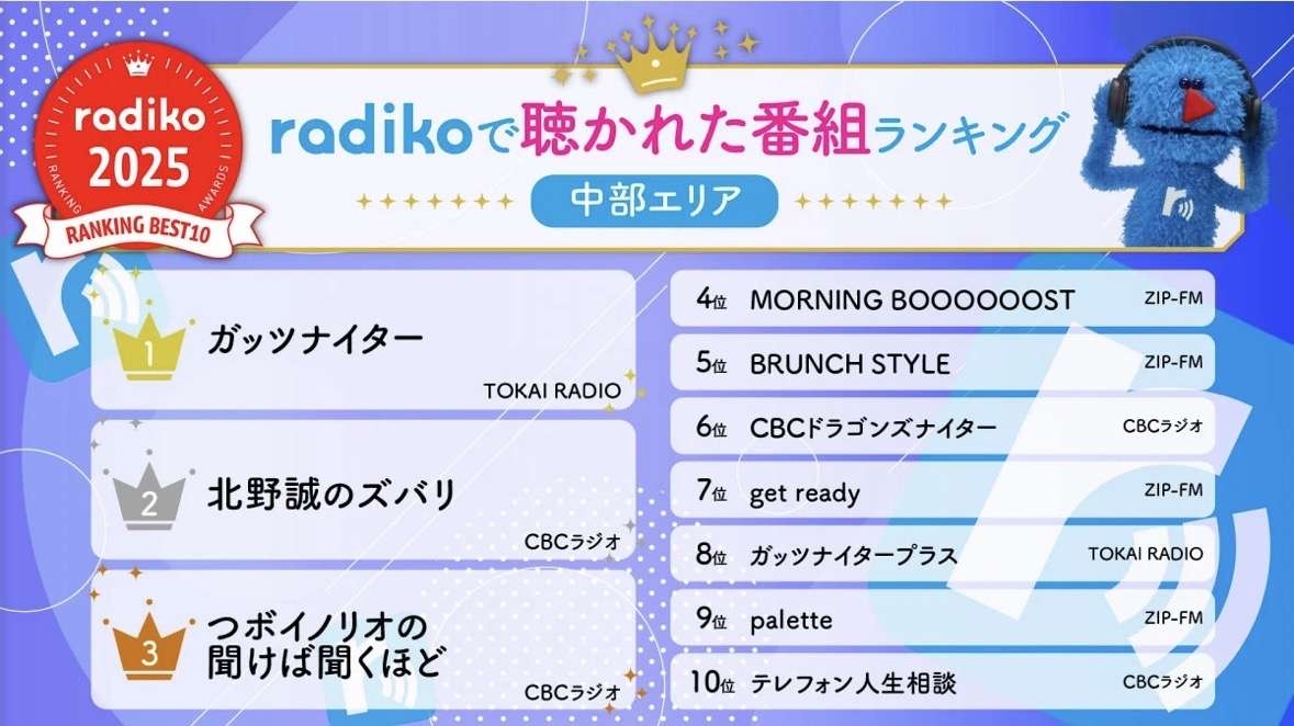 レス1番の画像3