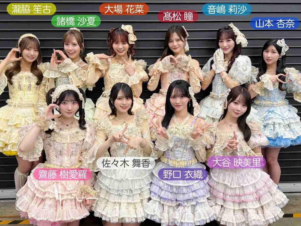 レス2番の画像1