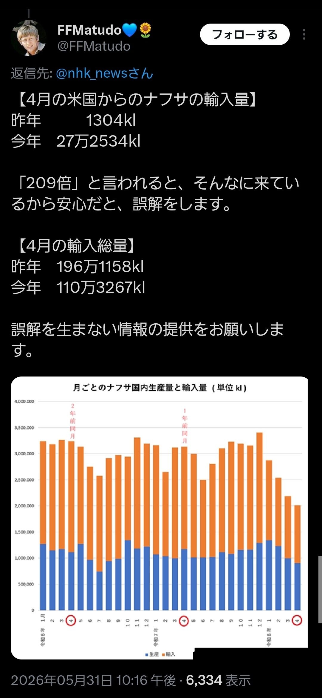 レス1番の画像2