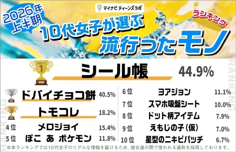 レス1番の画像3