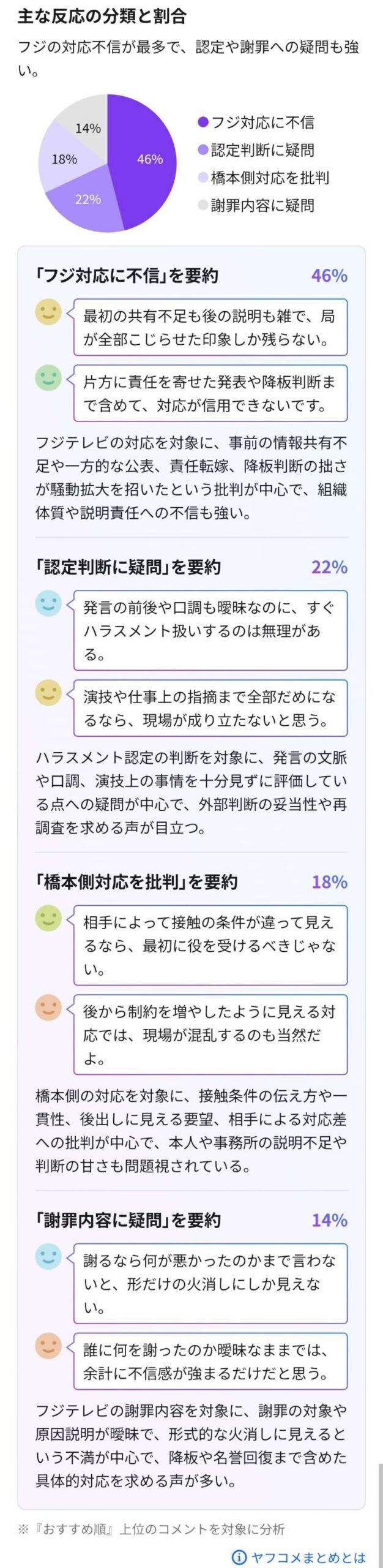 レス4番の画像1