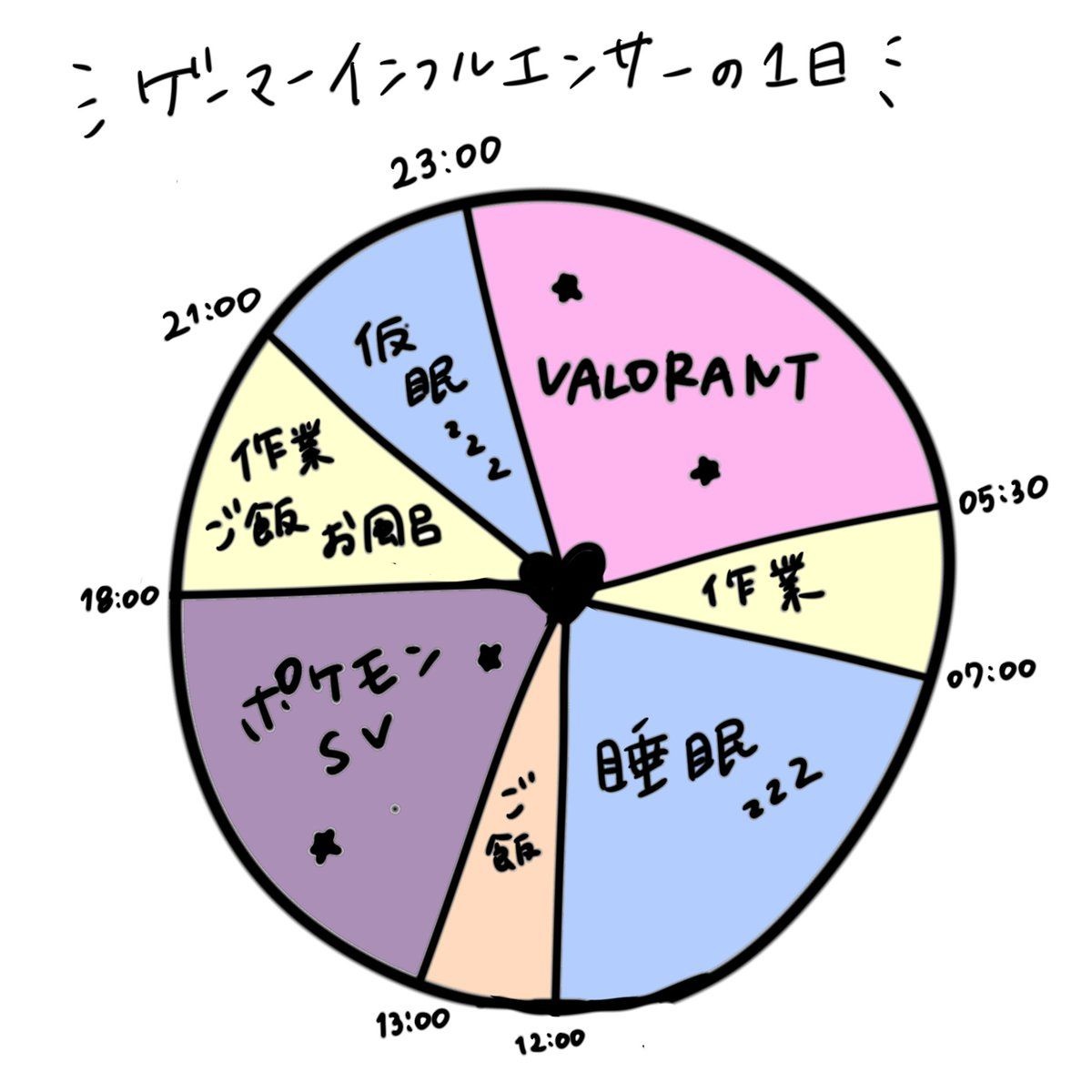 レス2番の画像1